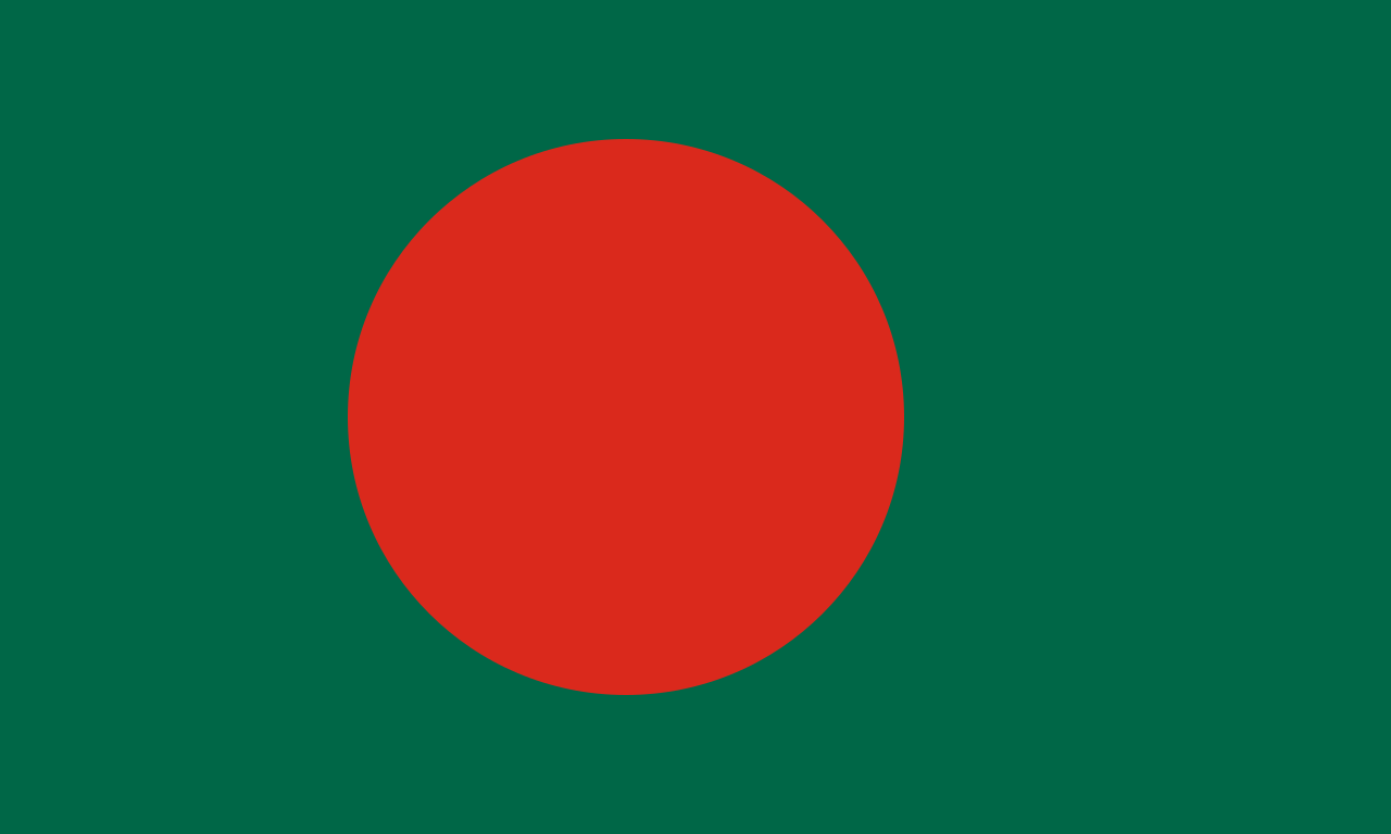 Bangladesh U20
